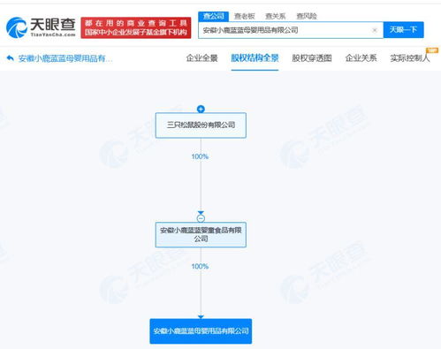 三只松鼠跨界进军母婴市场，安徽成立新公司引关注